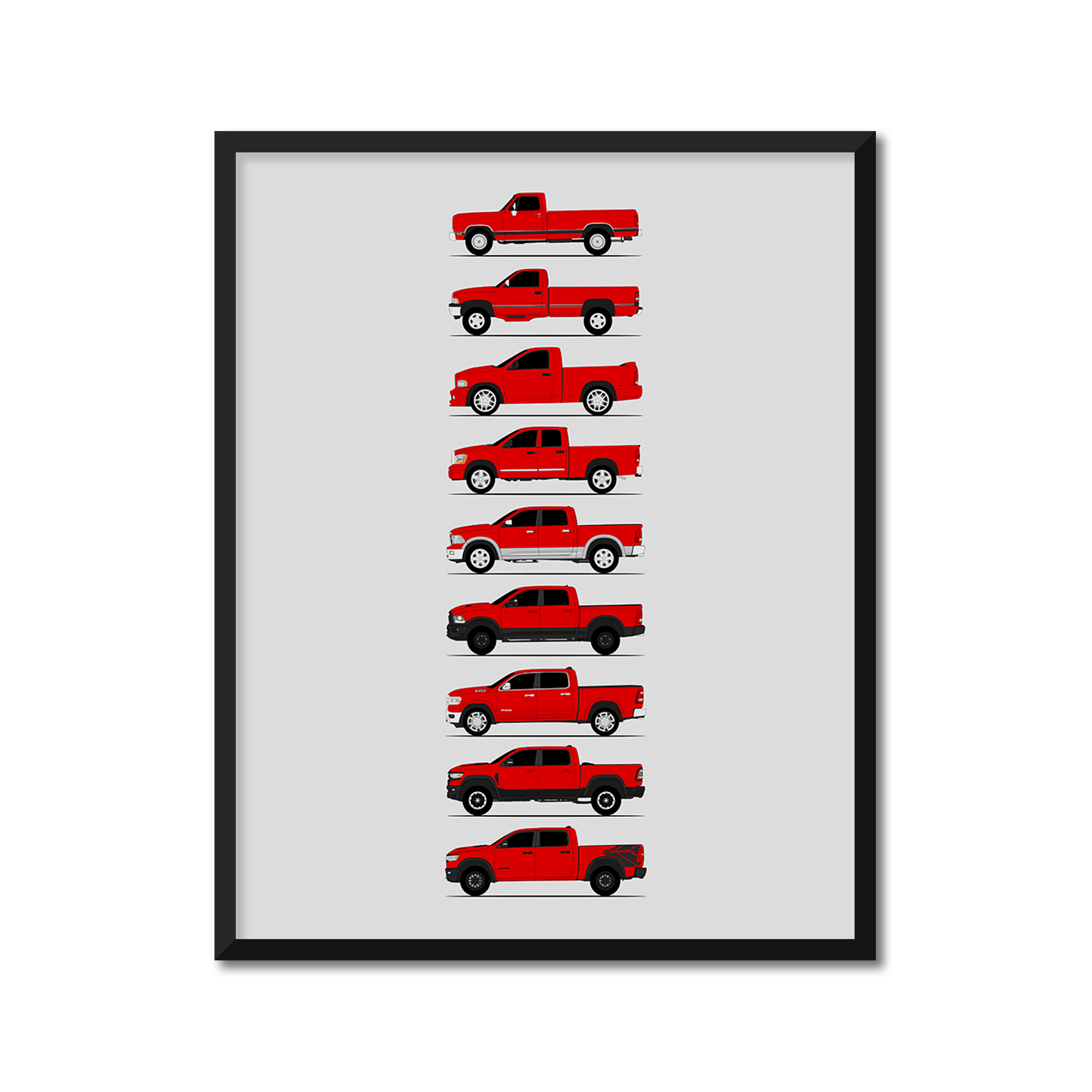 Dodge 1500 Generations History and Evolution Poster (Side Profile)