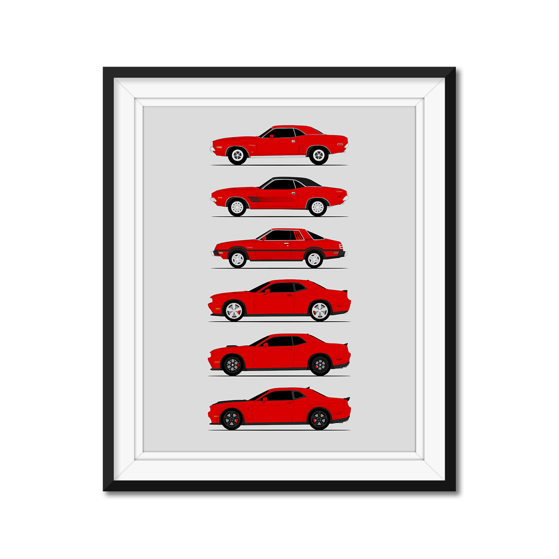 Dodge Challenger Generations History and Evolution Poster (Side Profile)