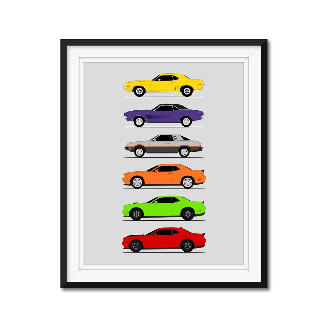Dodge Challenger Generations History and Evolution Poster (Side Profile)