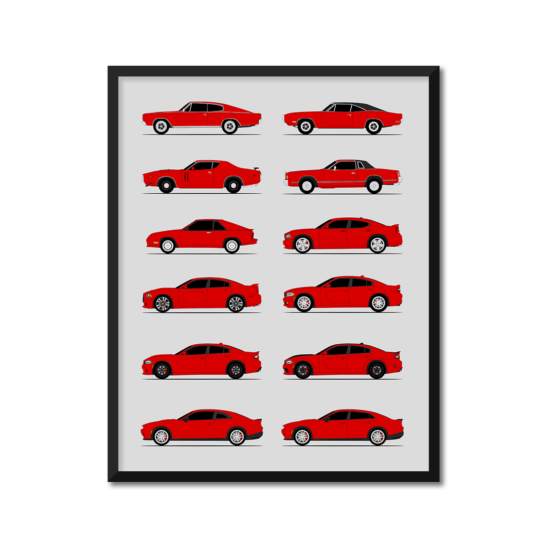Dodge Charger Generations History and Evolution Poster (Side Profile)