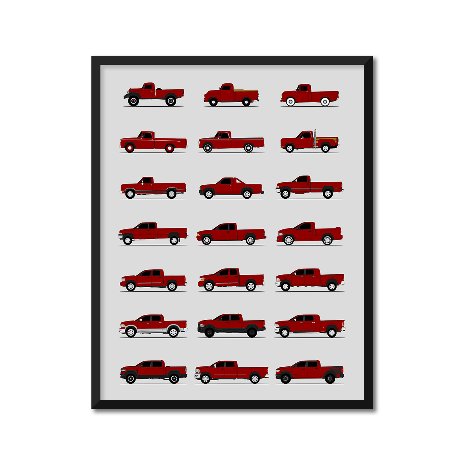 Dodge Ram Pickup Truck Generations History and Evolution Poster (Side Profile)
