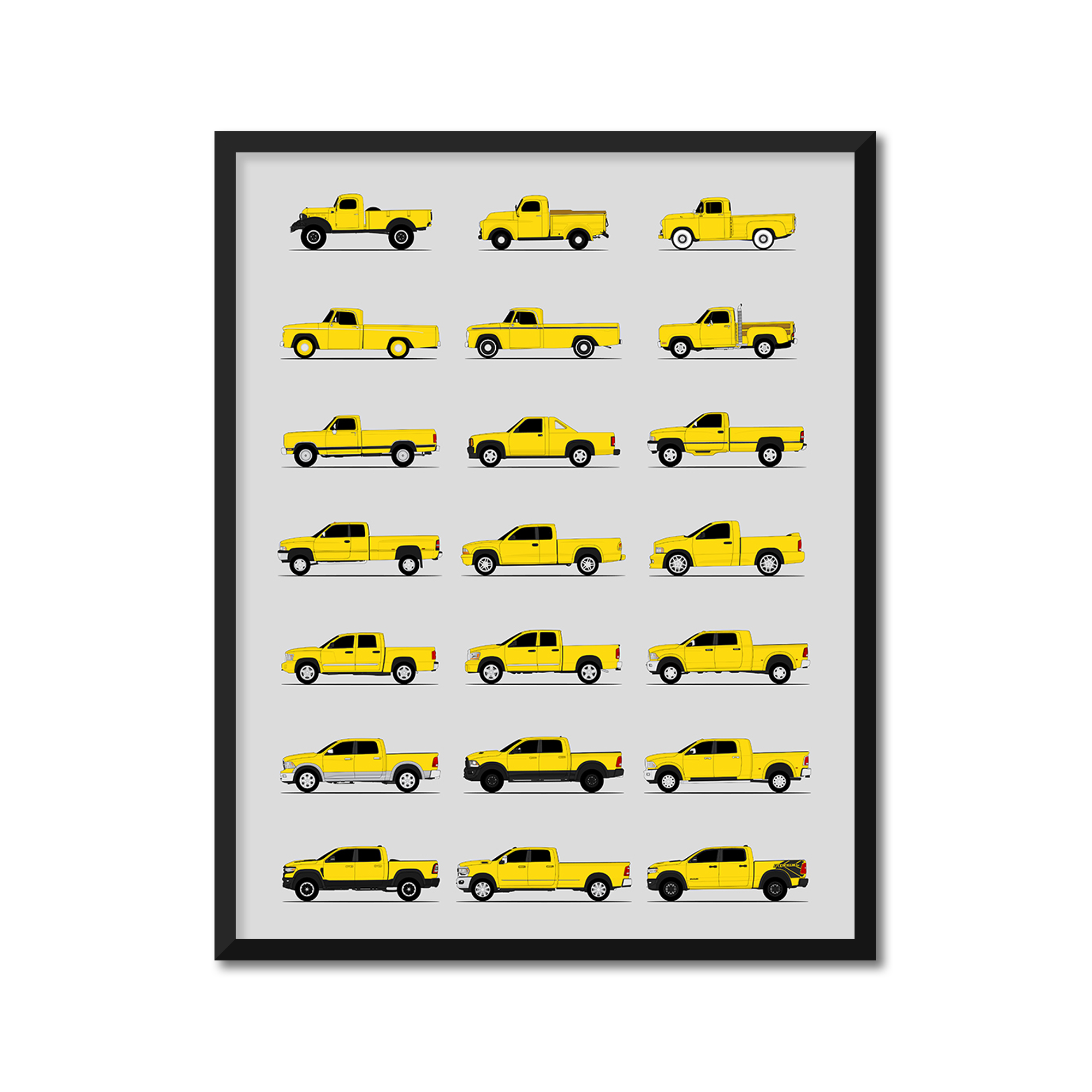 Dodge Ram Pickup Truck Generations History and Evolution Poster (Side Profile)
