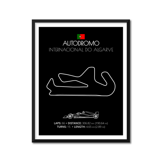 Autodromo Internacional Do Algarve F1 Formula 1 Race Track Poster