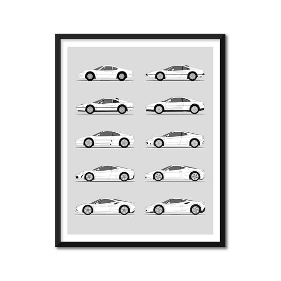 Ferrari Mid-Engine Sports Car Generations History and Evolution Poster (Side Profile)