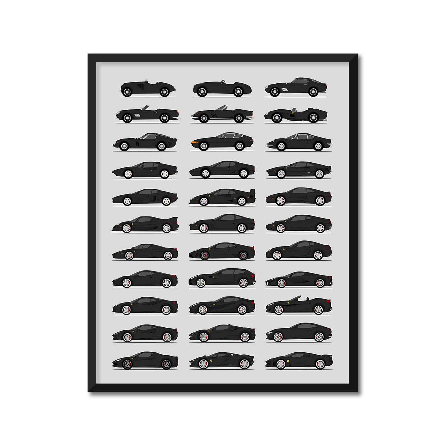 Ferrari Generations (Side Profile)