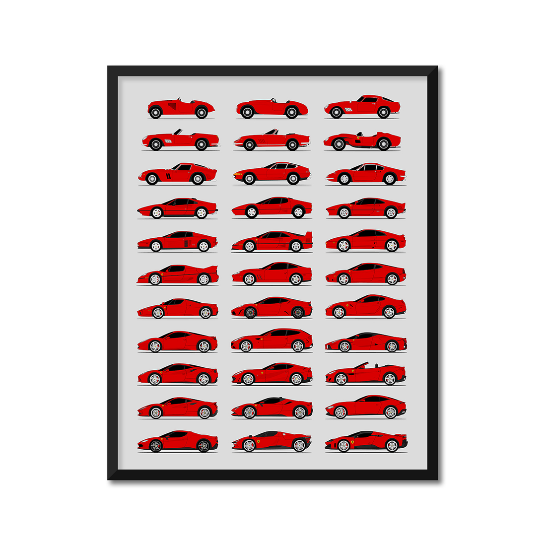 Ferrari Generations (Side Profile)