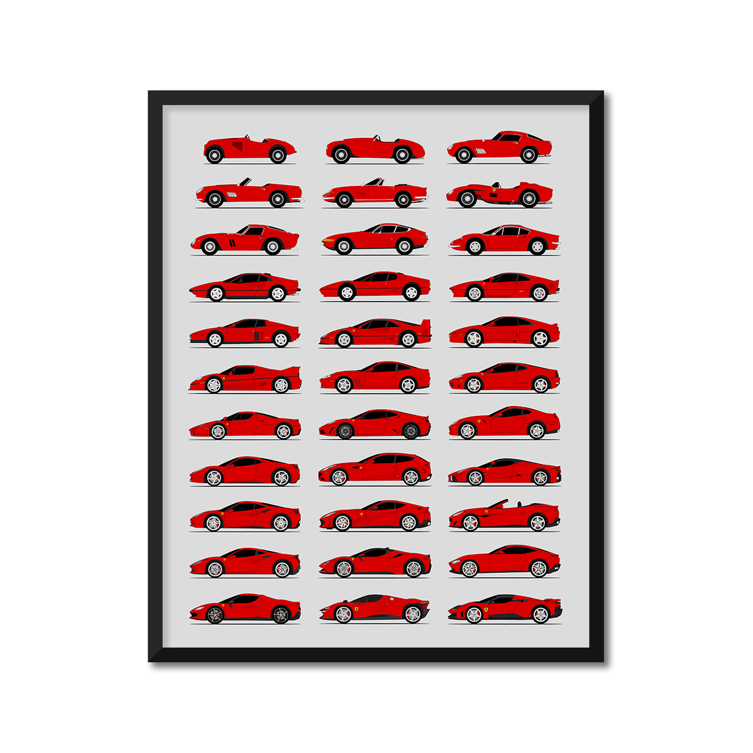 Ferrari Generations (Side Profile)