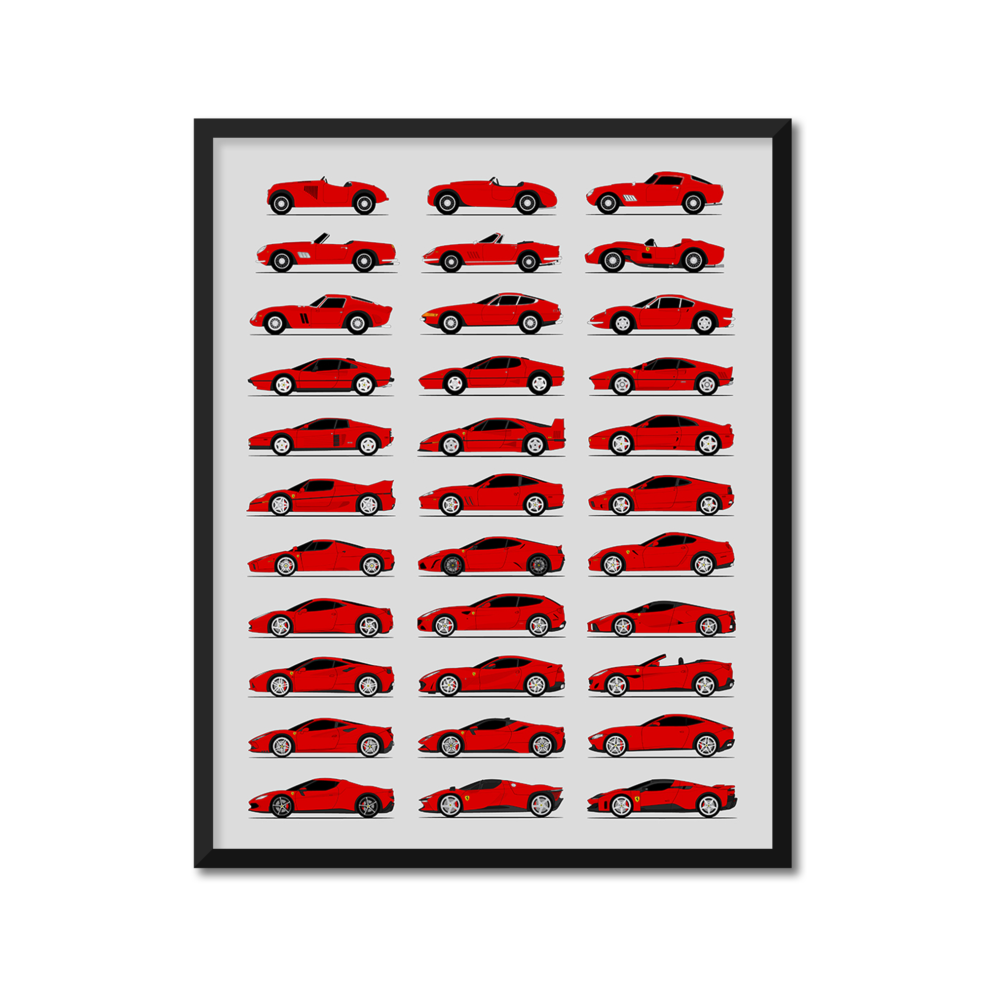 Ferrari Generations (Side Profile)