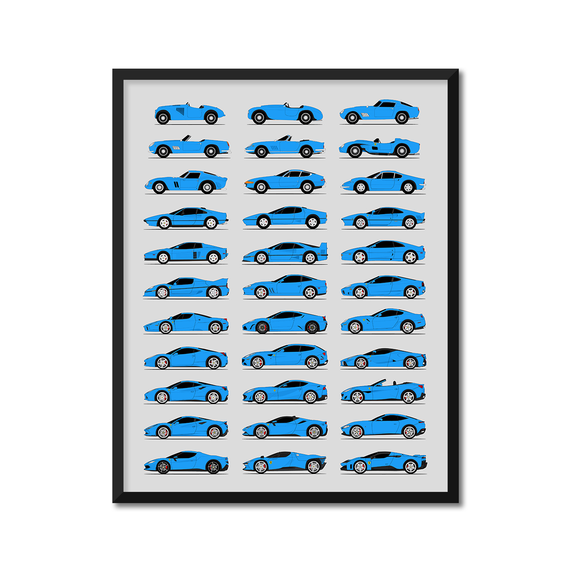 Ferrari Generations (Side Profile)