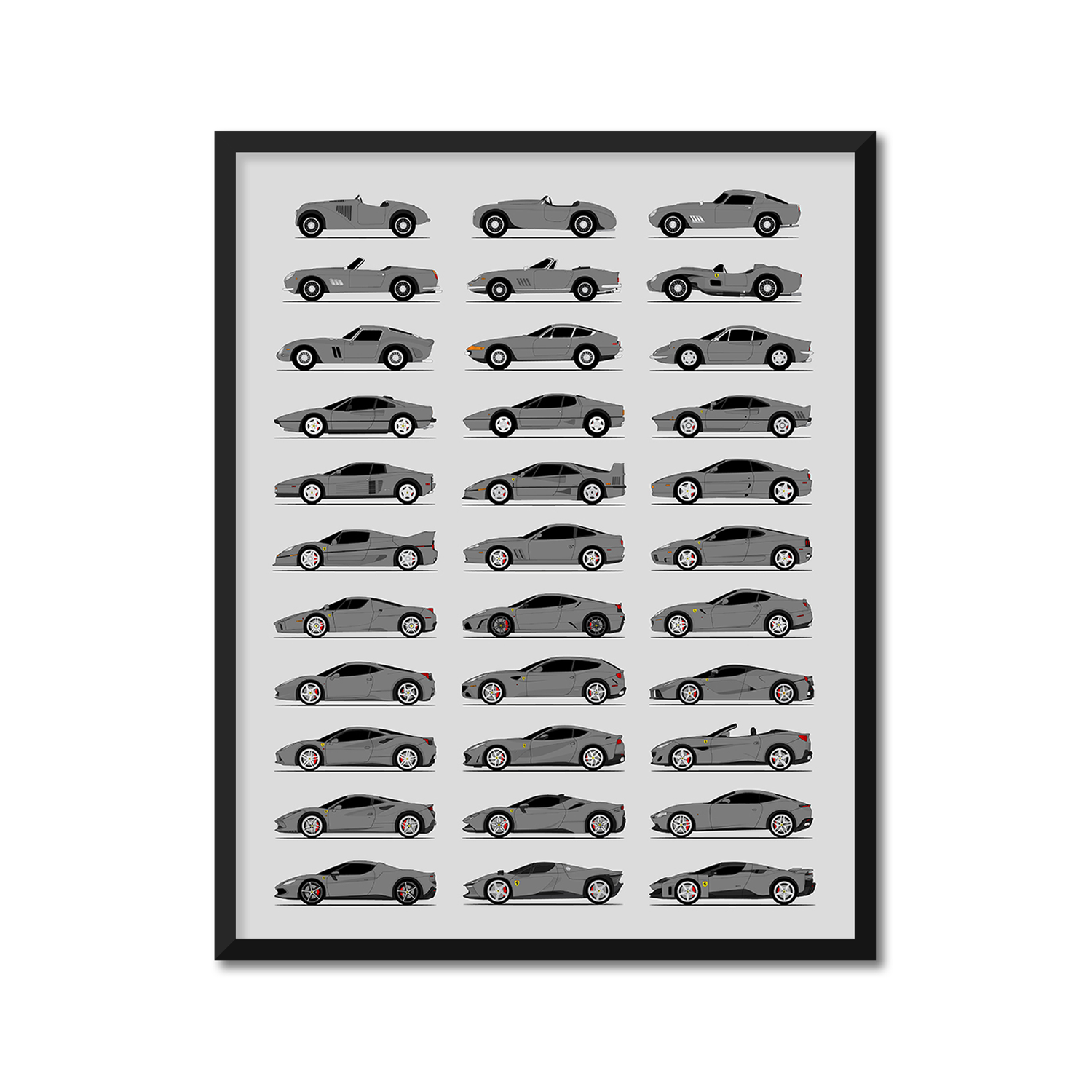 Ferrari Generations (Side Profile)