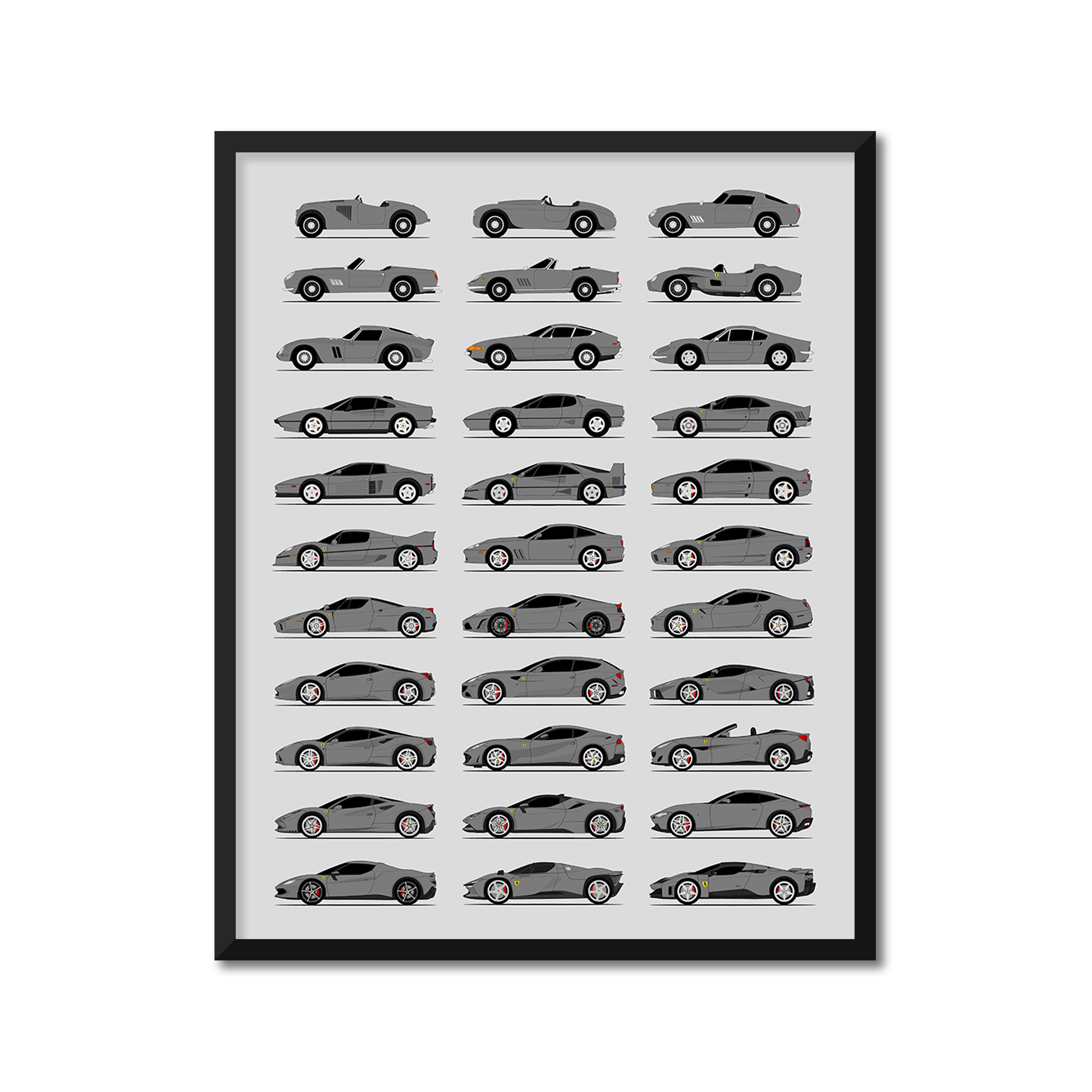 Ferrari Generations (Side Profile)