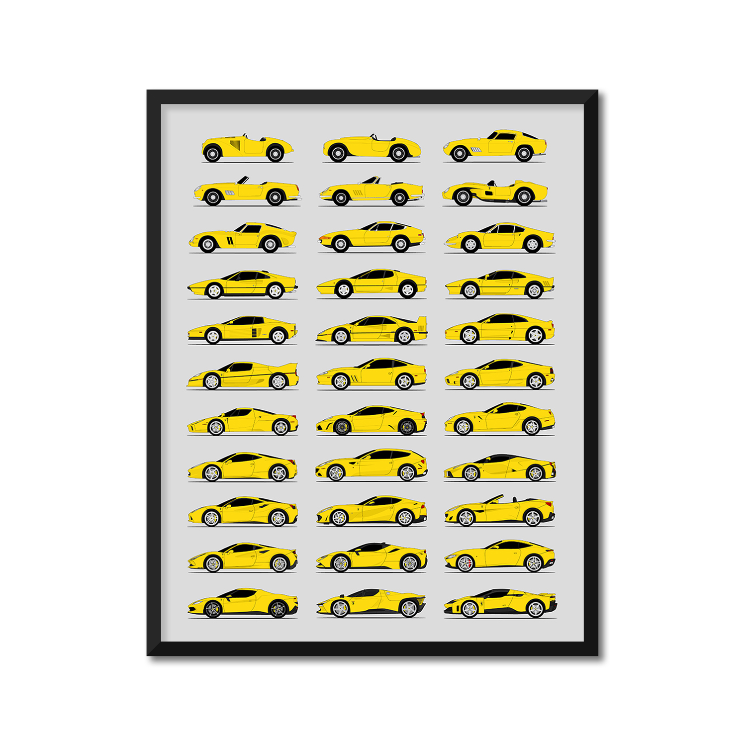 Ferrari Generations (Side Profile)
