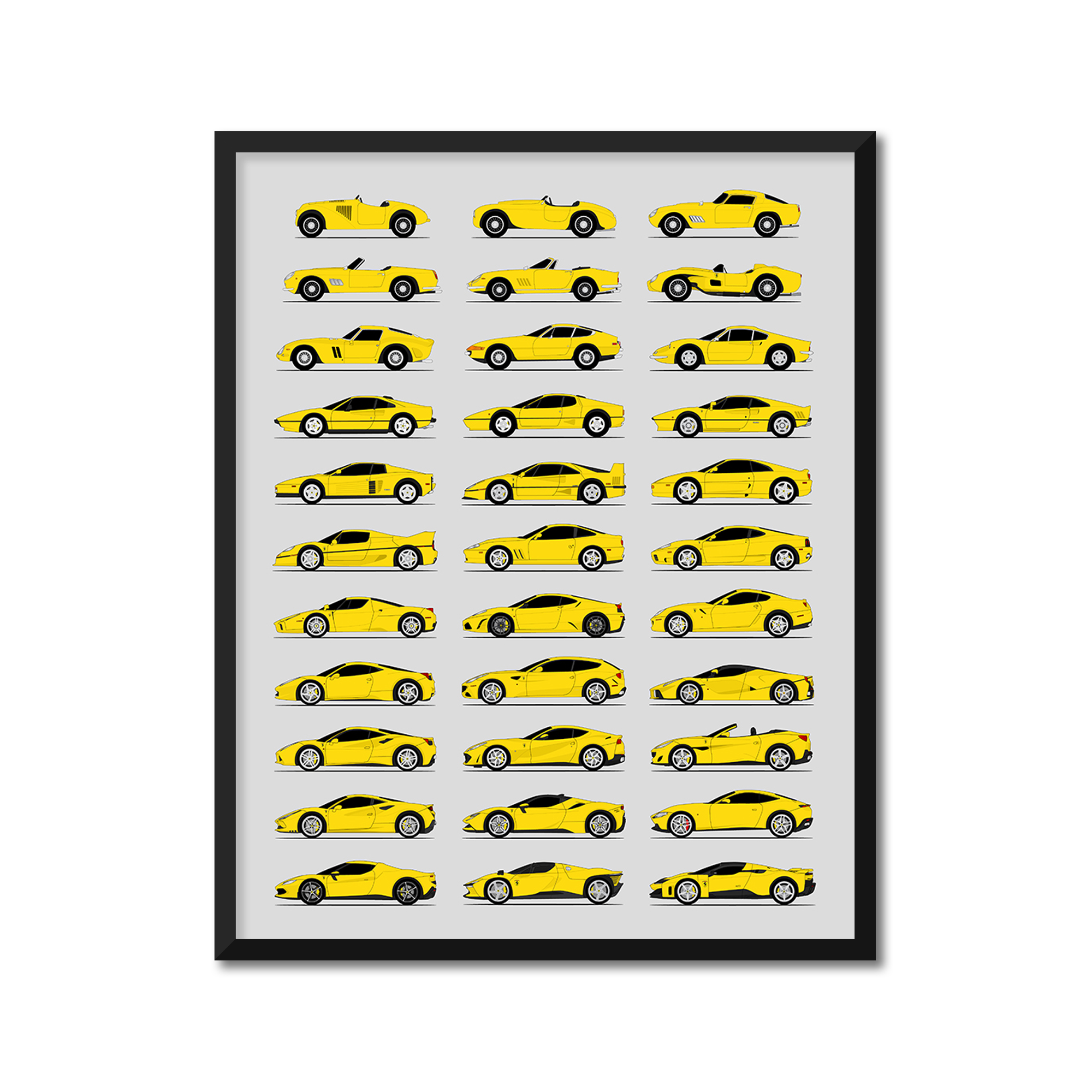 Ferrari Generations (Side Profile)