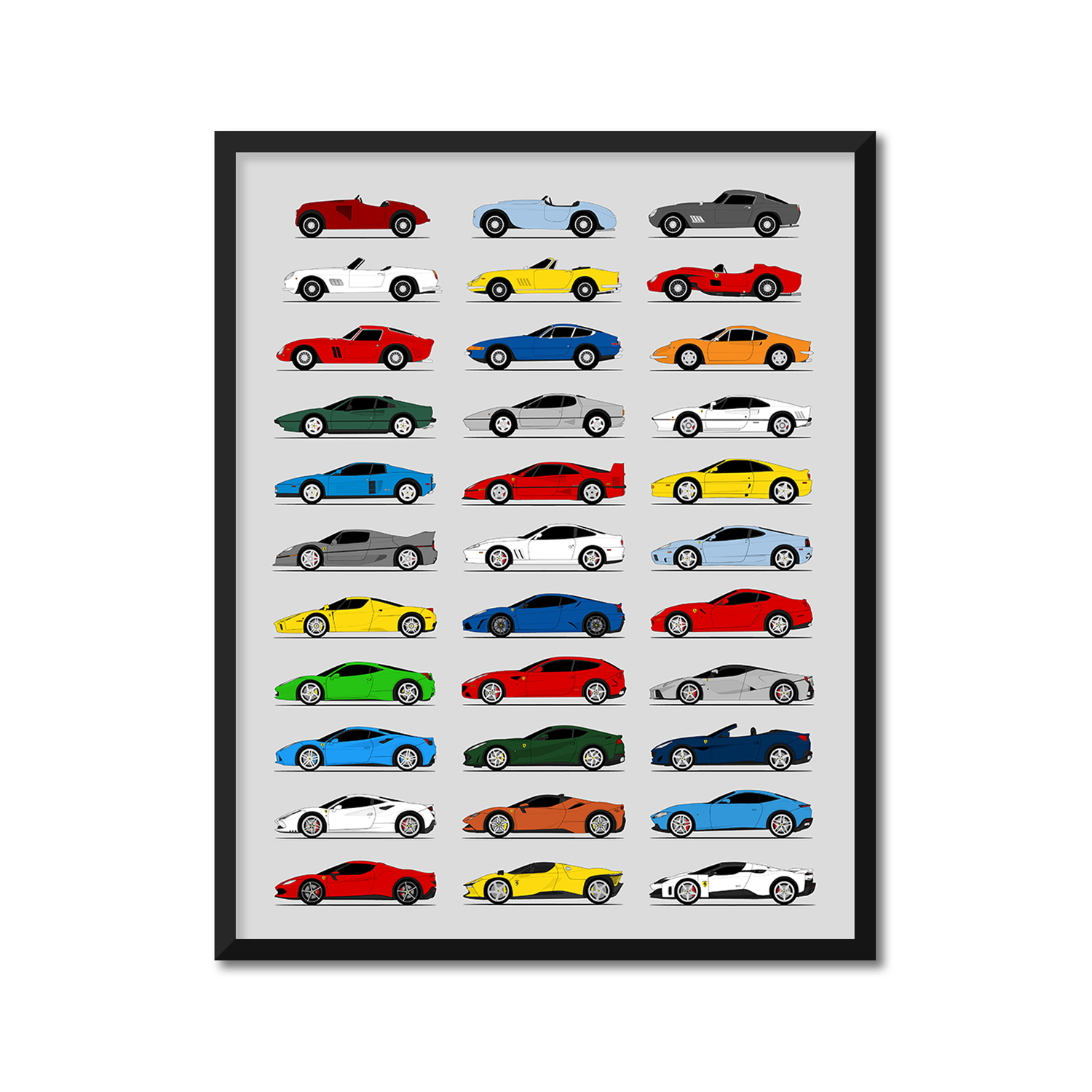 Ferrari Generations (Side Profile)