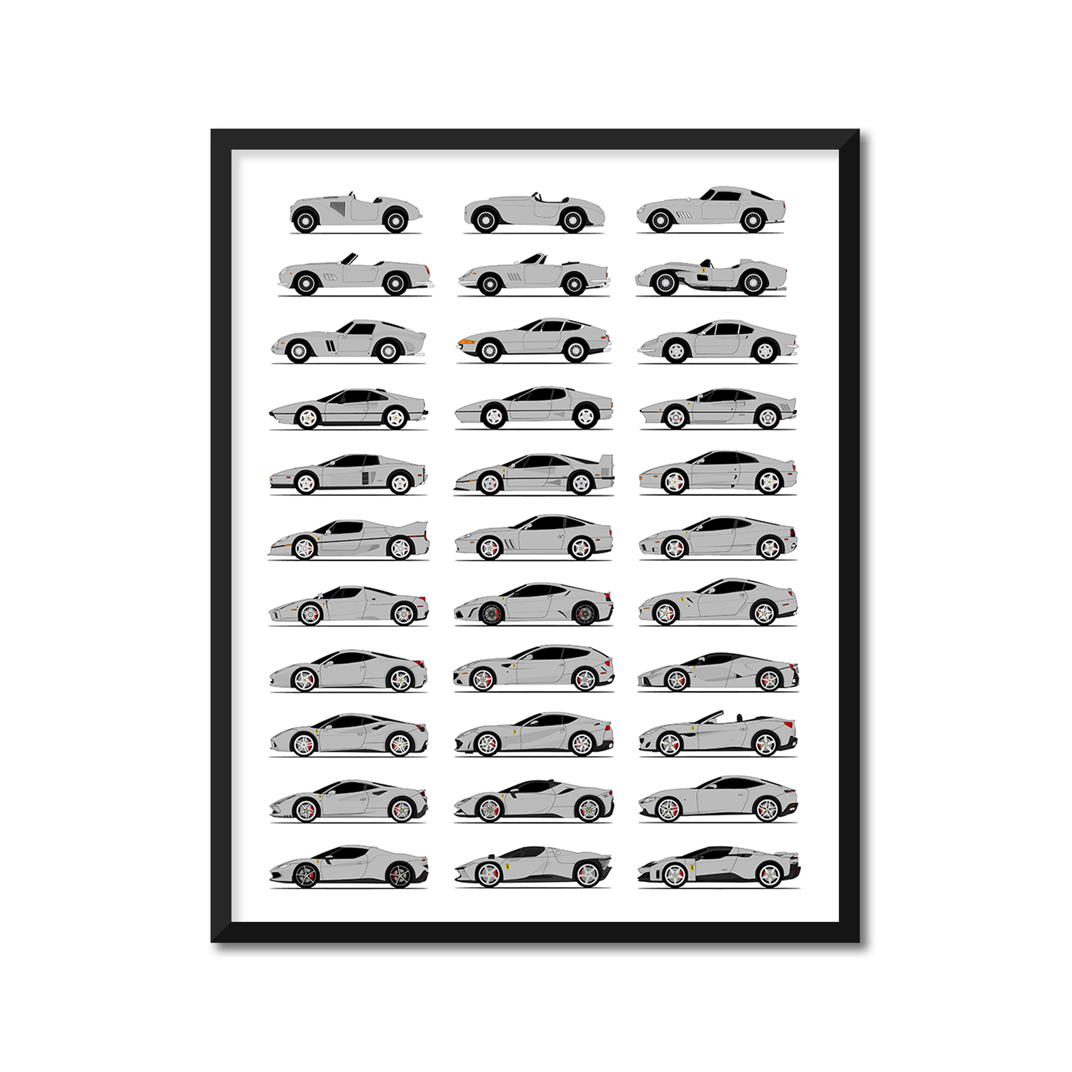 Ferrari Generations (Side Profile)