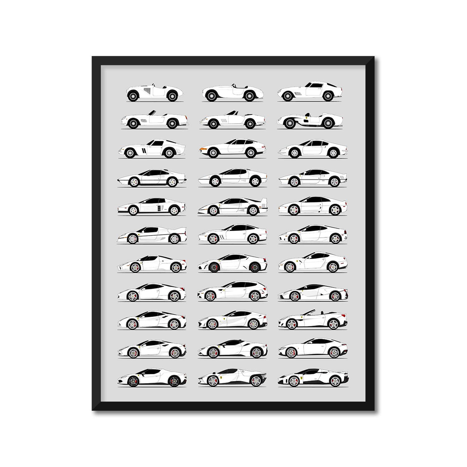 Ferrari Generations (Side Profile)