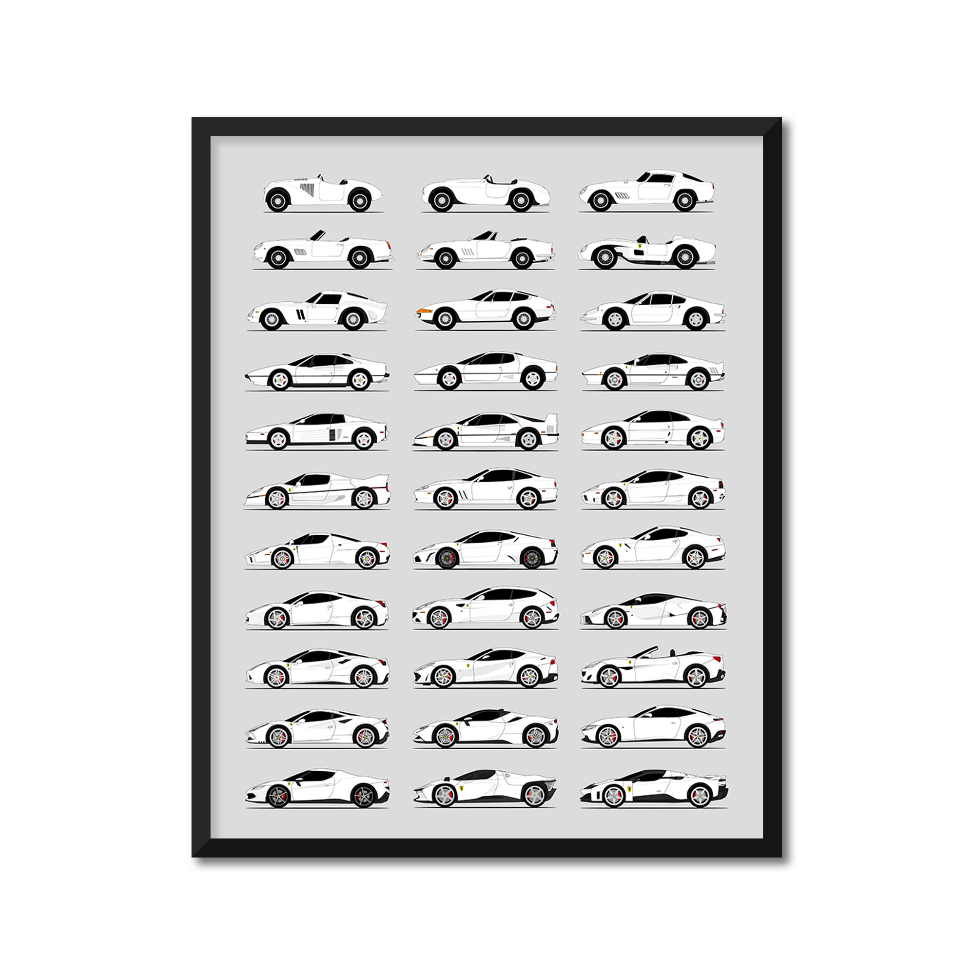 Ferrari Generations (Side Profile)