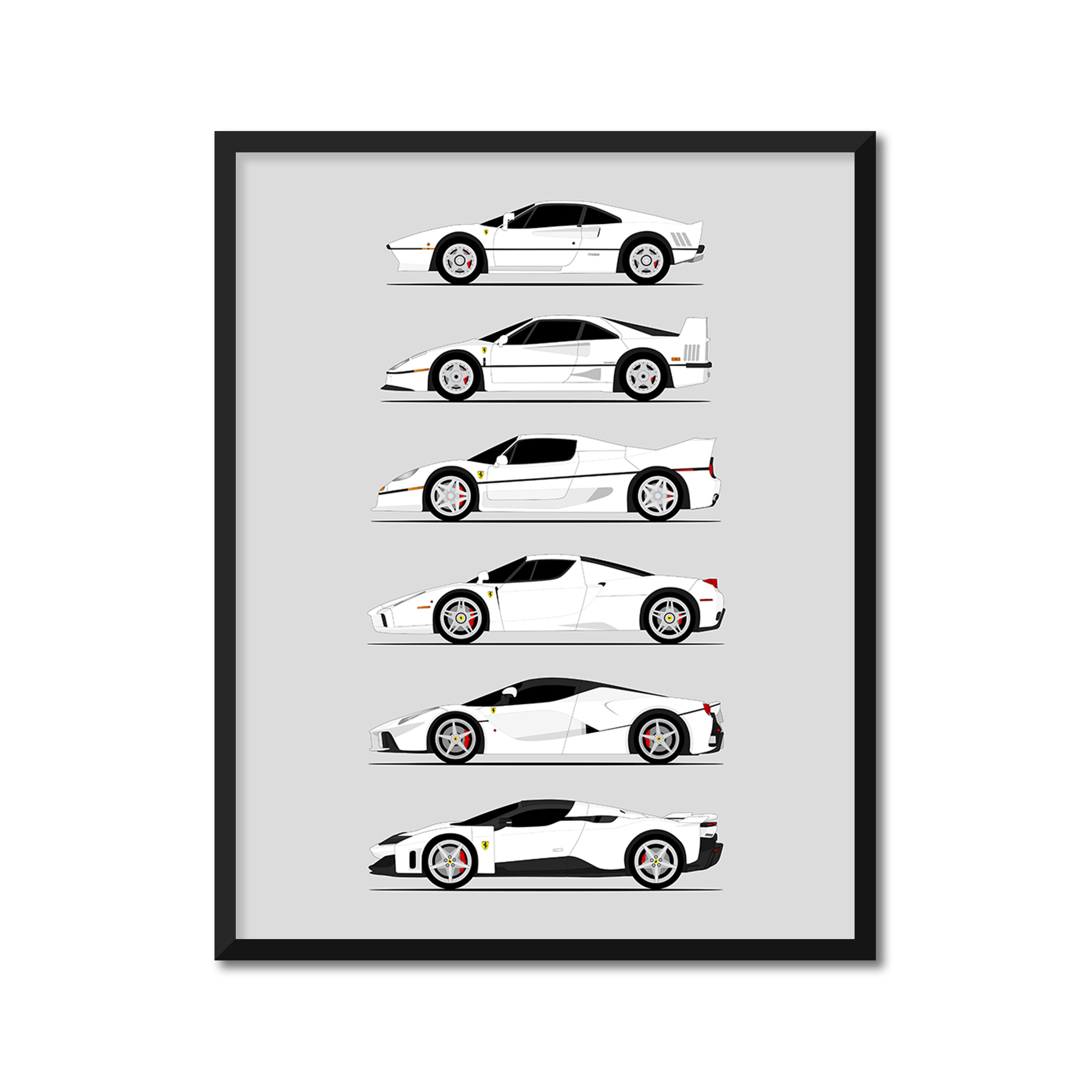 Ferrari Halo Generations History and Evolution Poster (Side Profile)