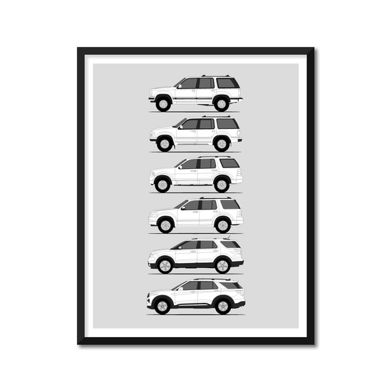 Ford Explorer Generations History and Evolution Poster (Side Profile)