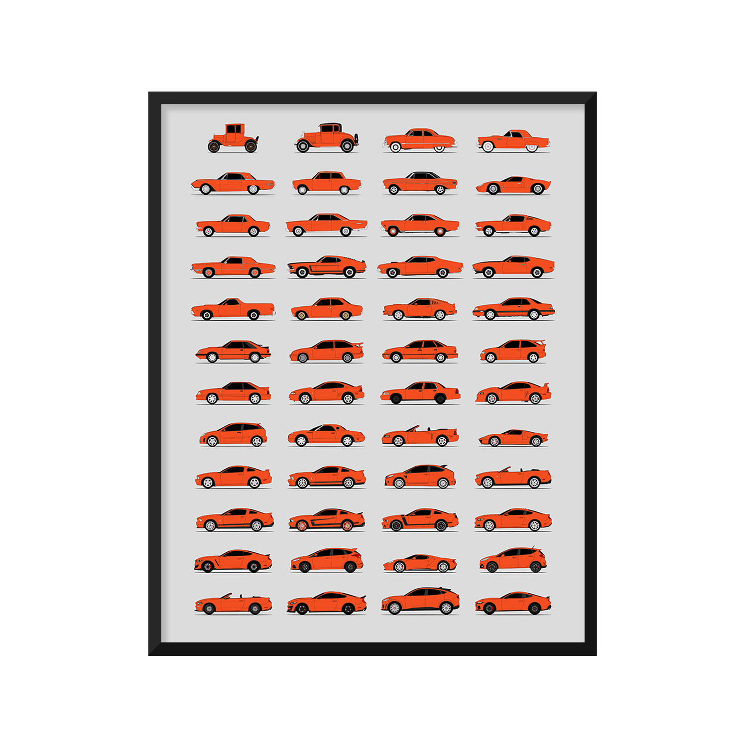 Ford Best Generations History and Evolution Poster (Side Profile)