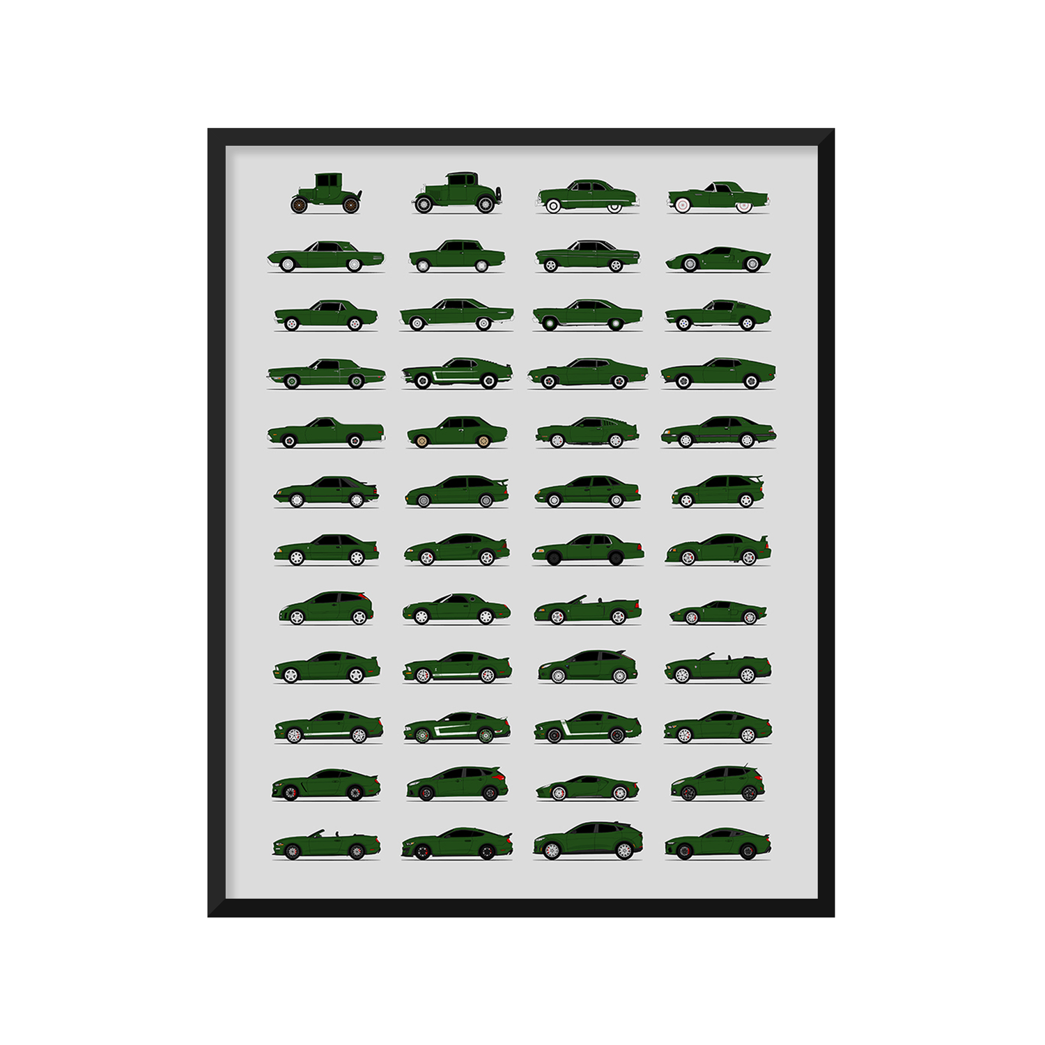 Ford Best Generations History and Evolution Poster (Side Profile)