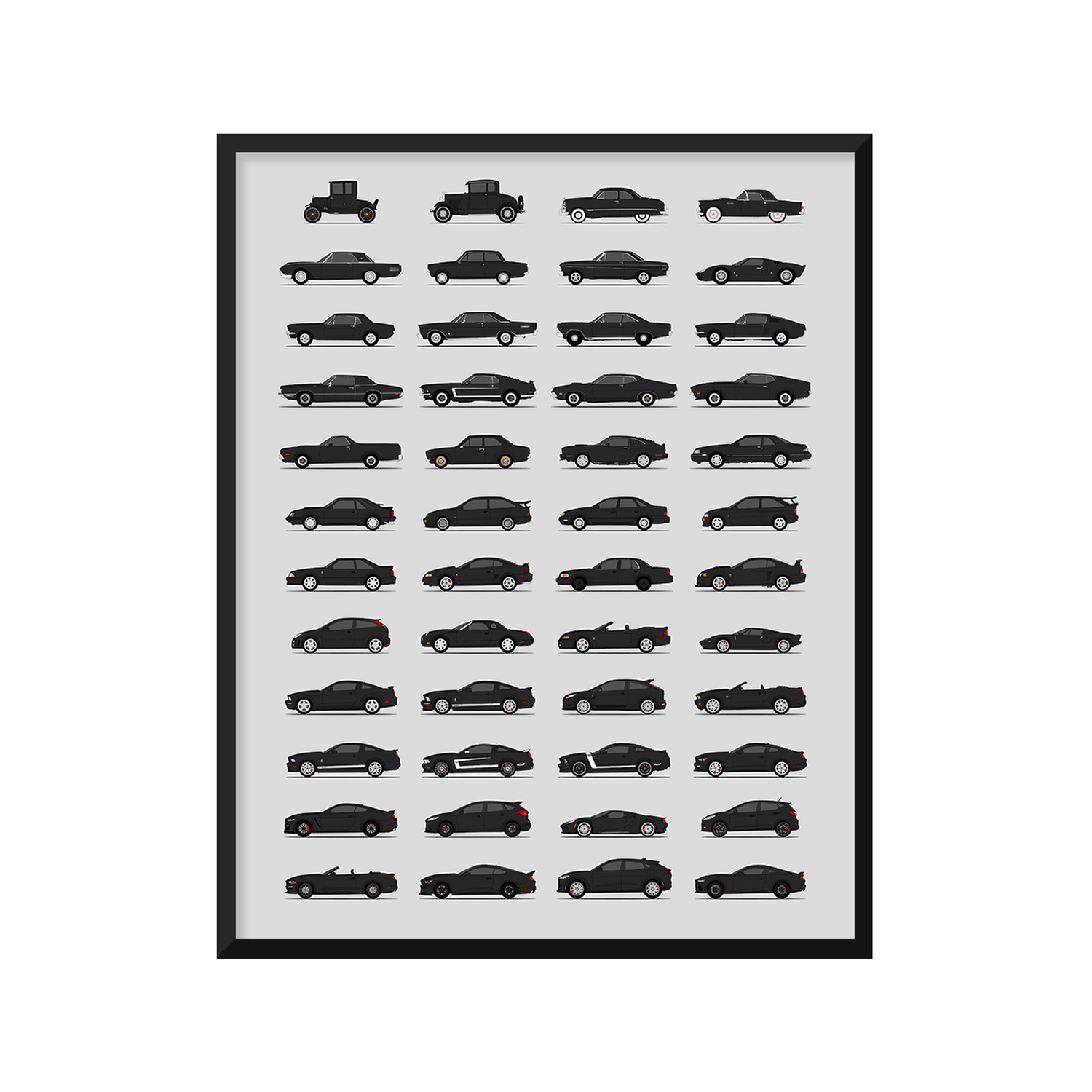 Ford Best Generations History and Evolution Poster (Side Profile)