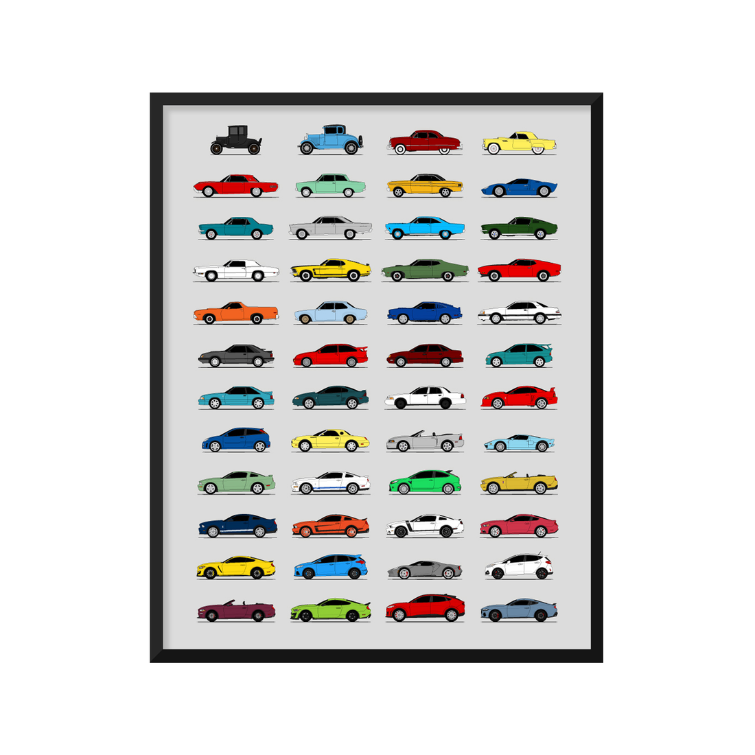 Ford Best Generations History and Evolution Poster (Side Profile)