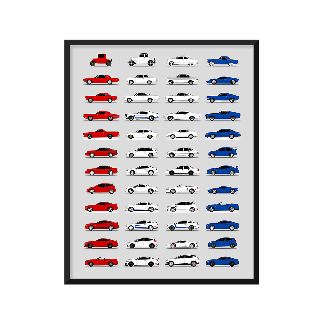 Ford Best Generations History and Evolution Poster (Side Profile)