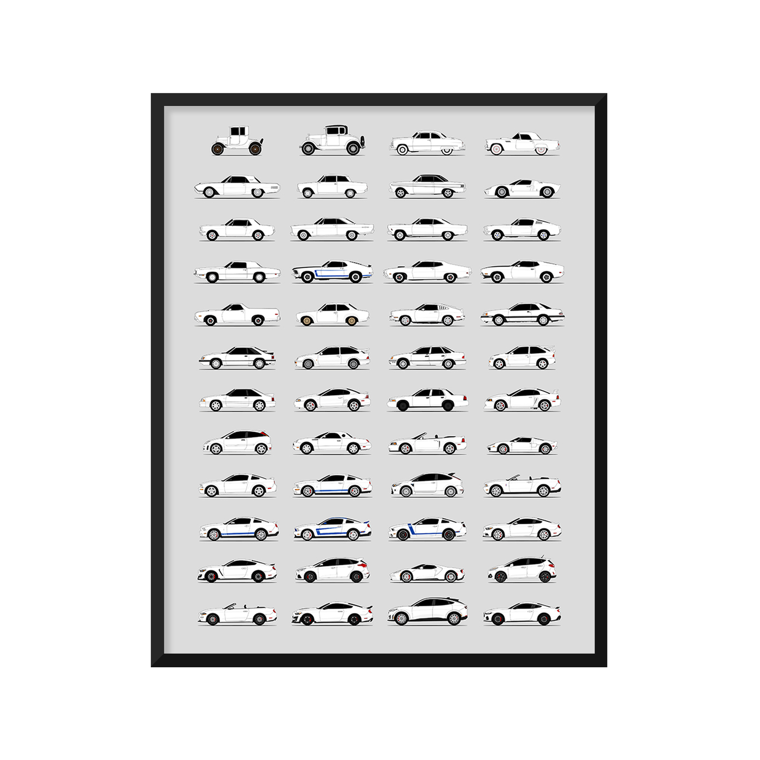 Ford Best Generations History and Evolution Poster (Side Profile)