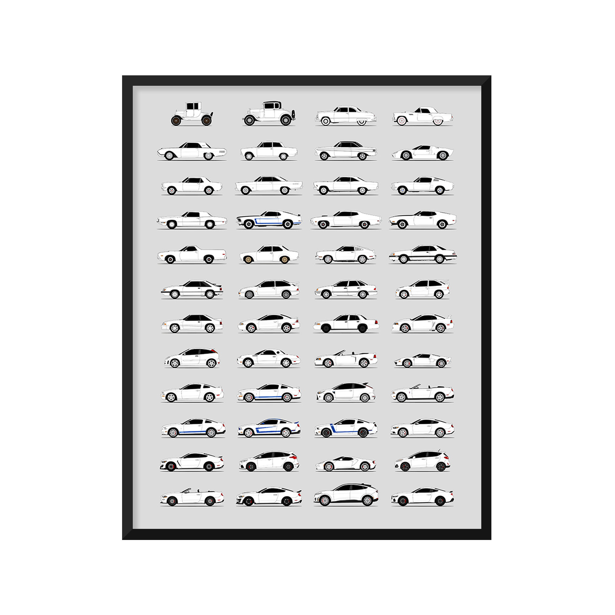 Ford Best Generations History and Evolution Poster (Side Profile)