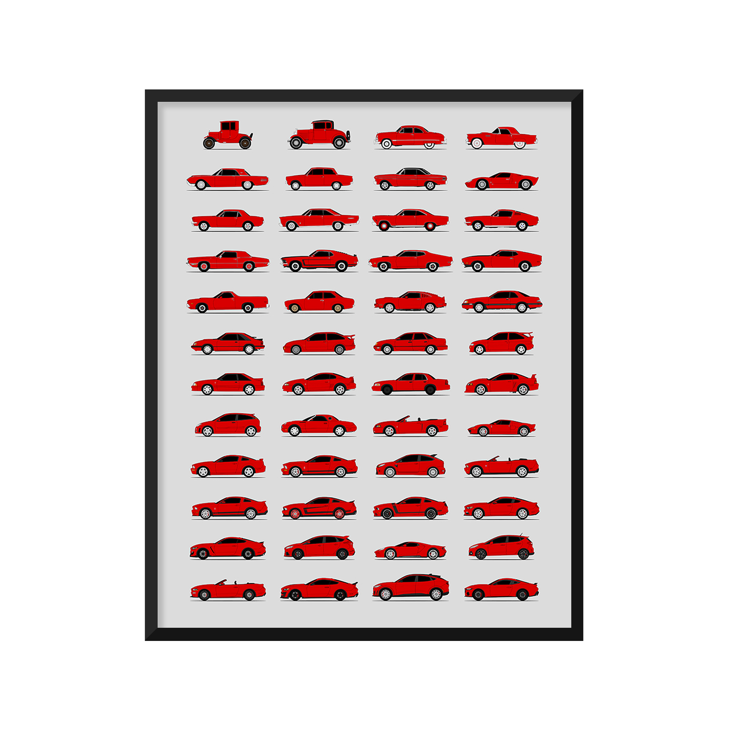 Ford Best Generations History and Evolution Poster (Side Profile)