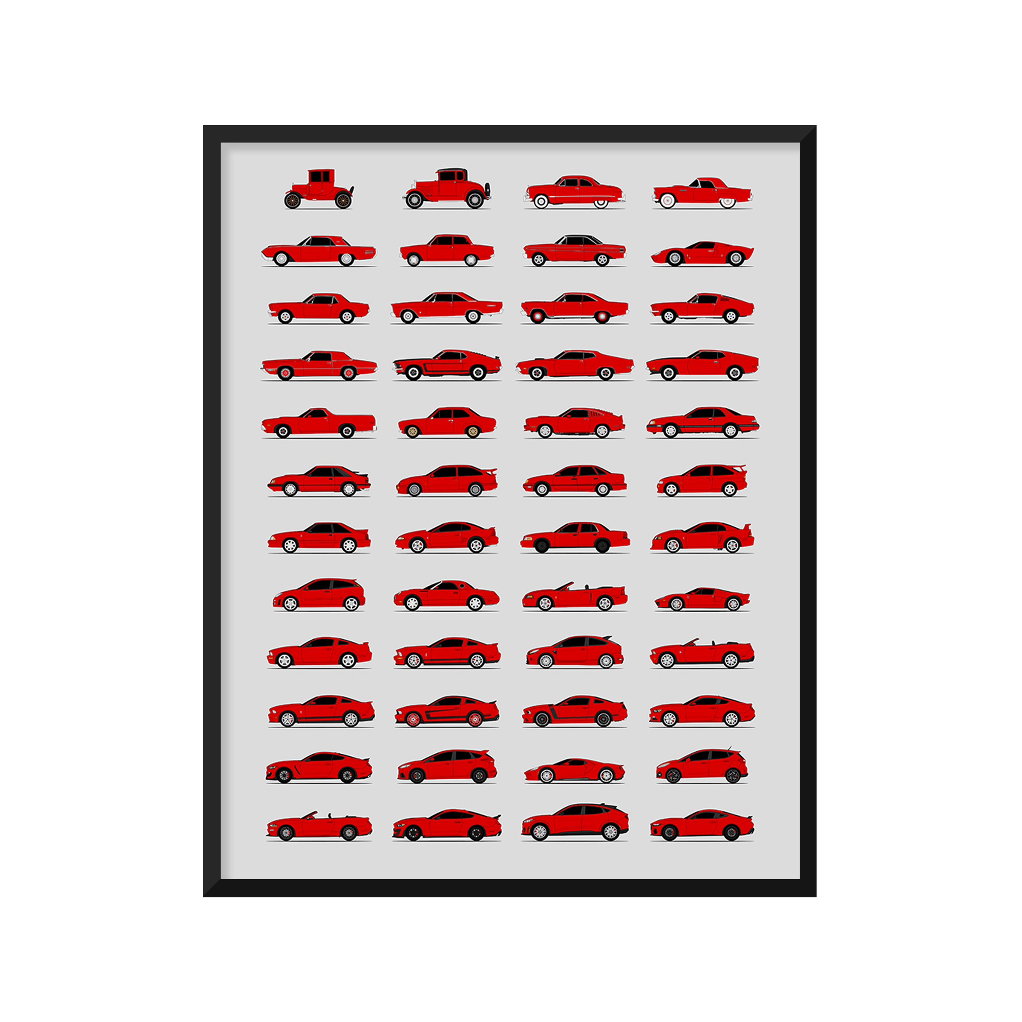 Ford Best Generations History and Evolution Poster (Side Profile)
