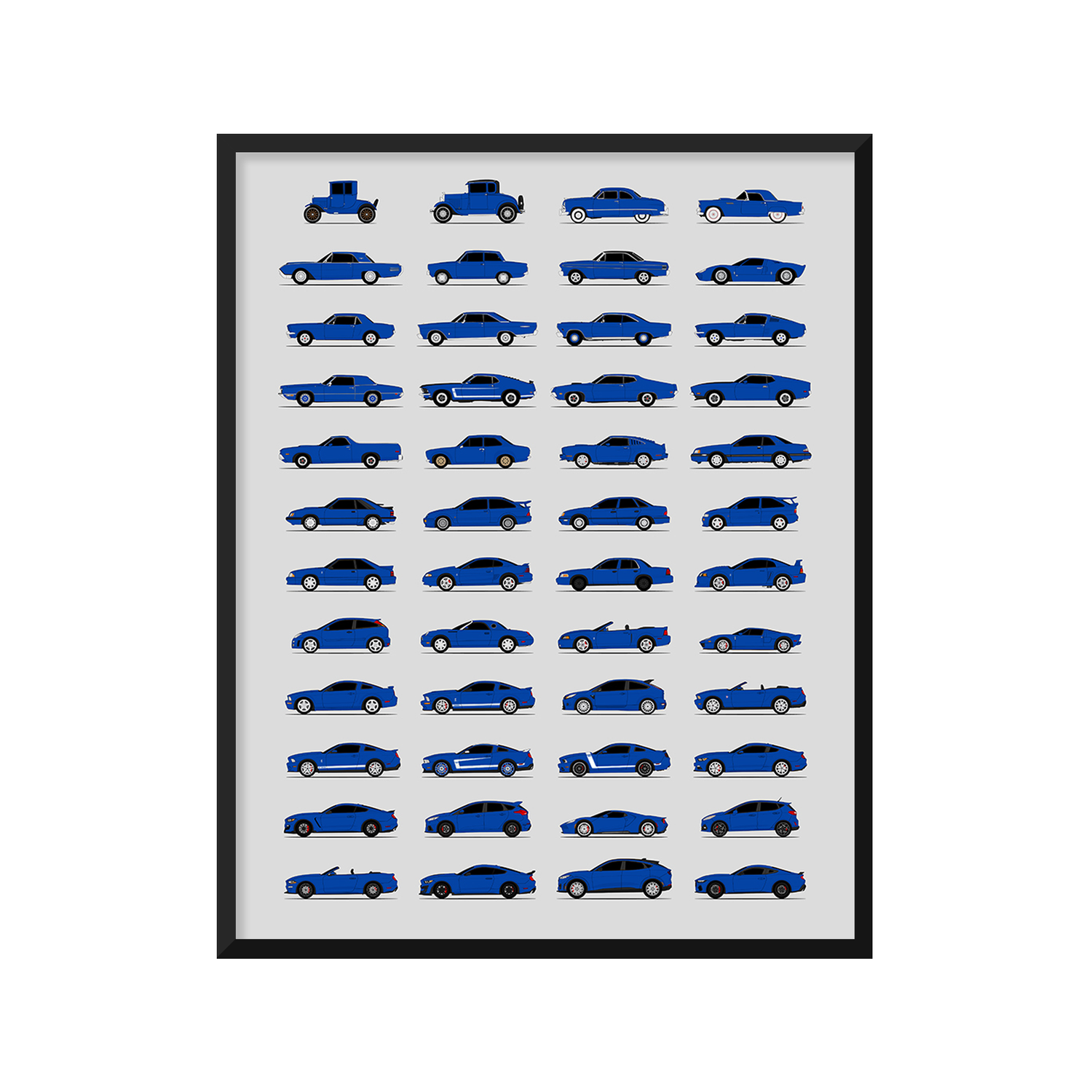 Ford Best Generations History and Evolution Poster (Side Profile)