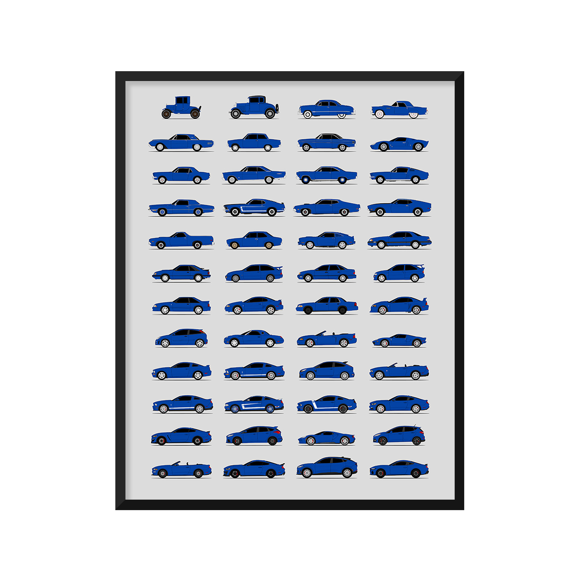 Ford Best Generations History and Evolution Poster (Side Profile)