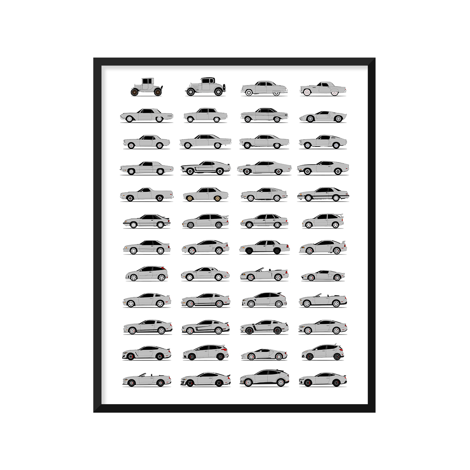 Ford Best Generations History and Evolution Poster (Side Profile)