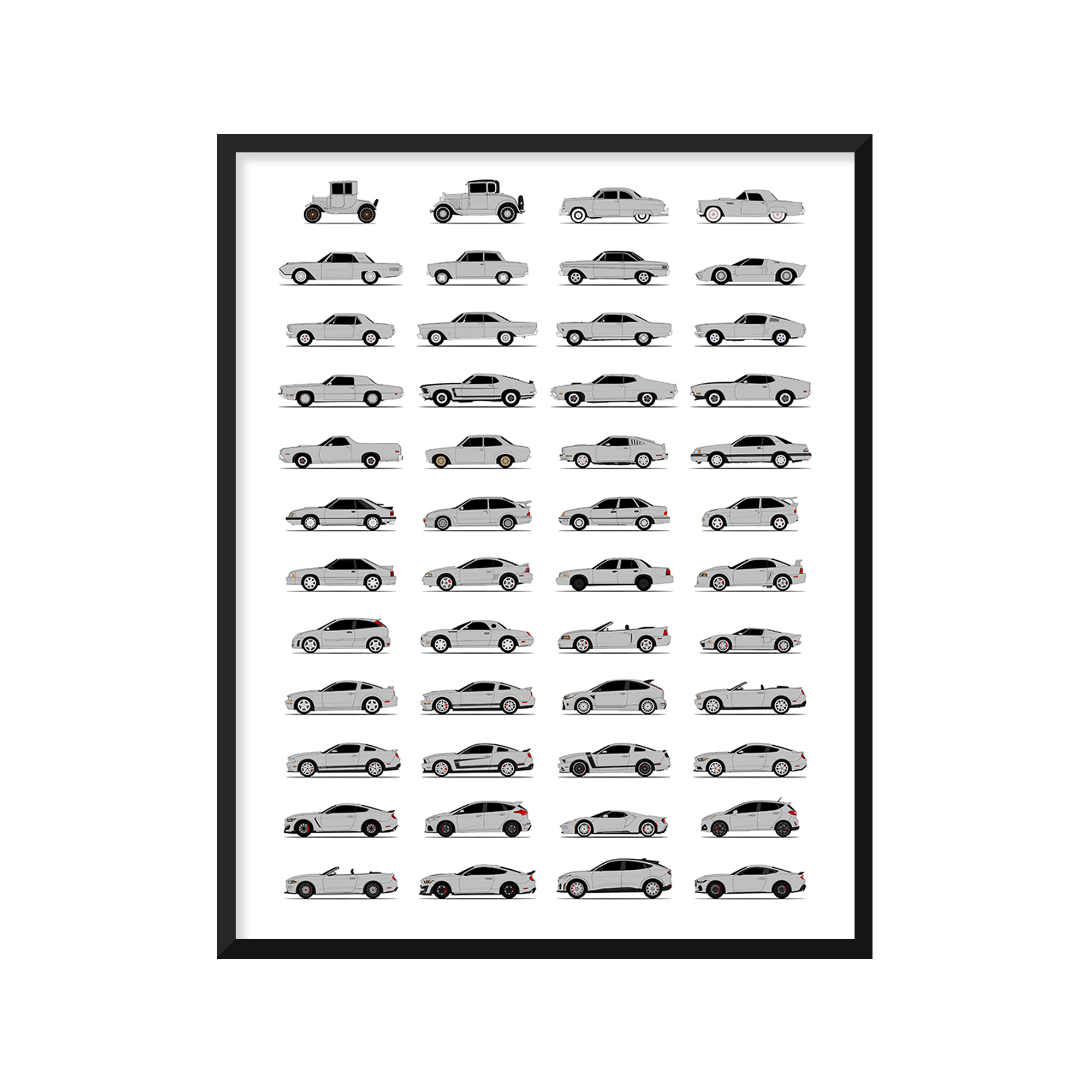 Ford Best Generations History and Evolution Poster (Side Profile)