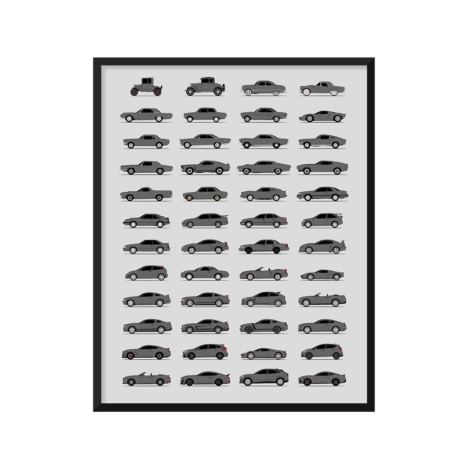 Ford Best Generations History and Evolution Poster (Side Profile)