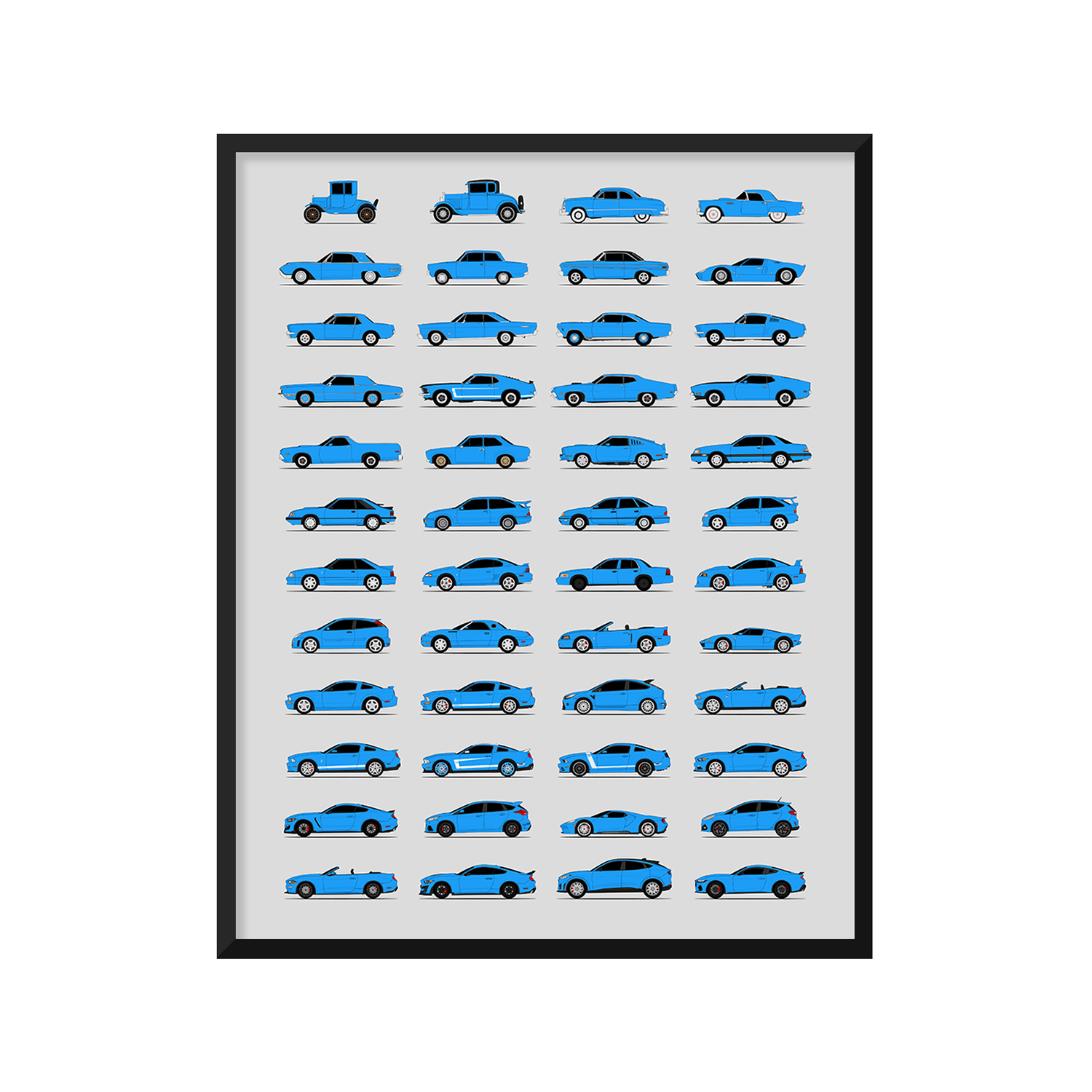 Ford Best Generations History and Evolution Poster (Side Profile)