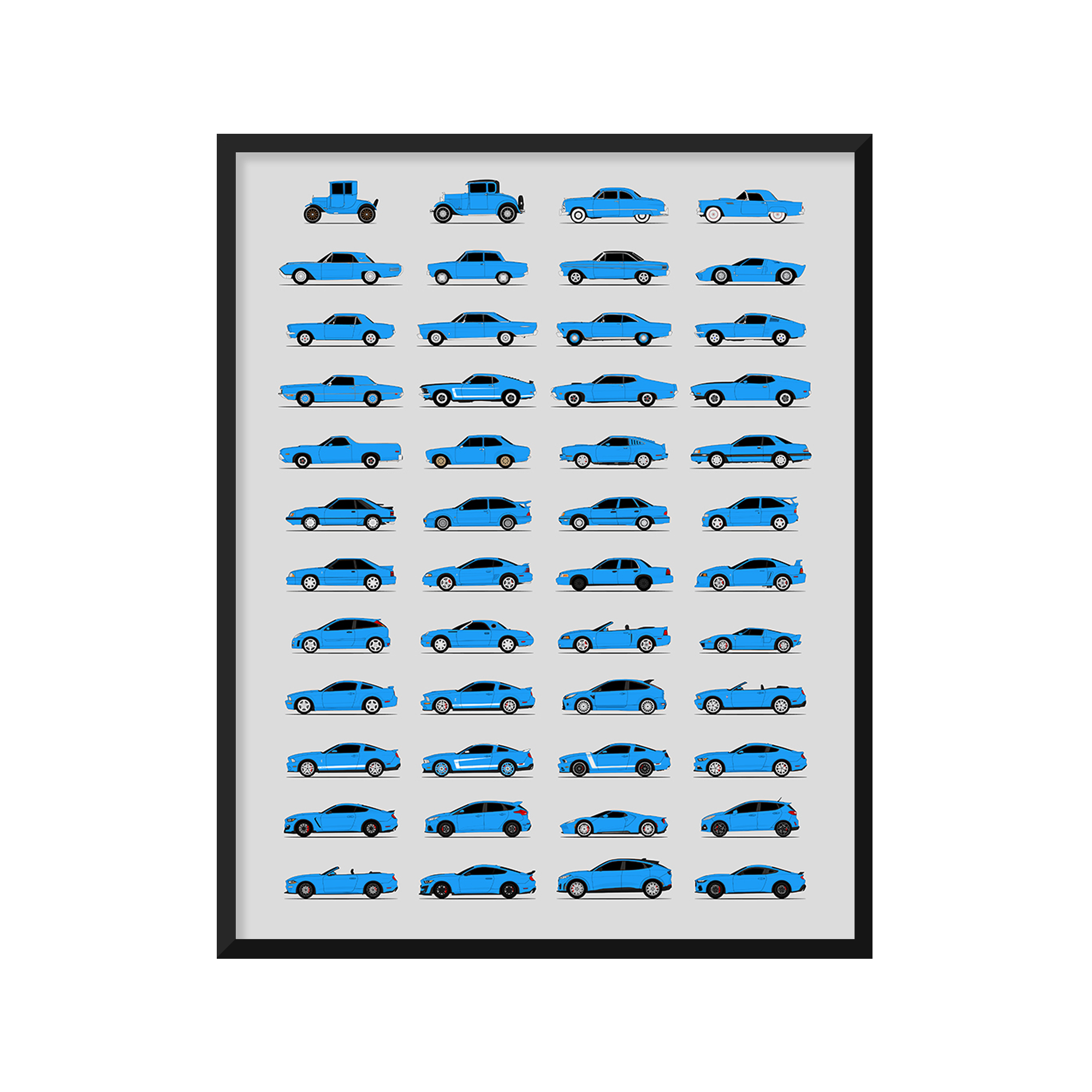 Ford Best Generations History and Evolution Poster (Side Profile)
