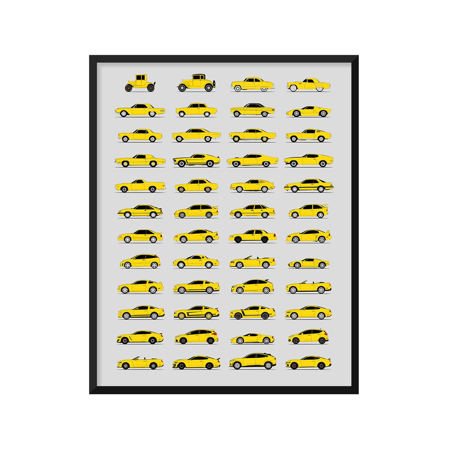 Ford Best Generations History and Evolution Poster (Side Profile)