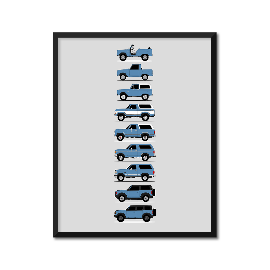 Ford Bronco Generations (Side Profile)