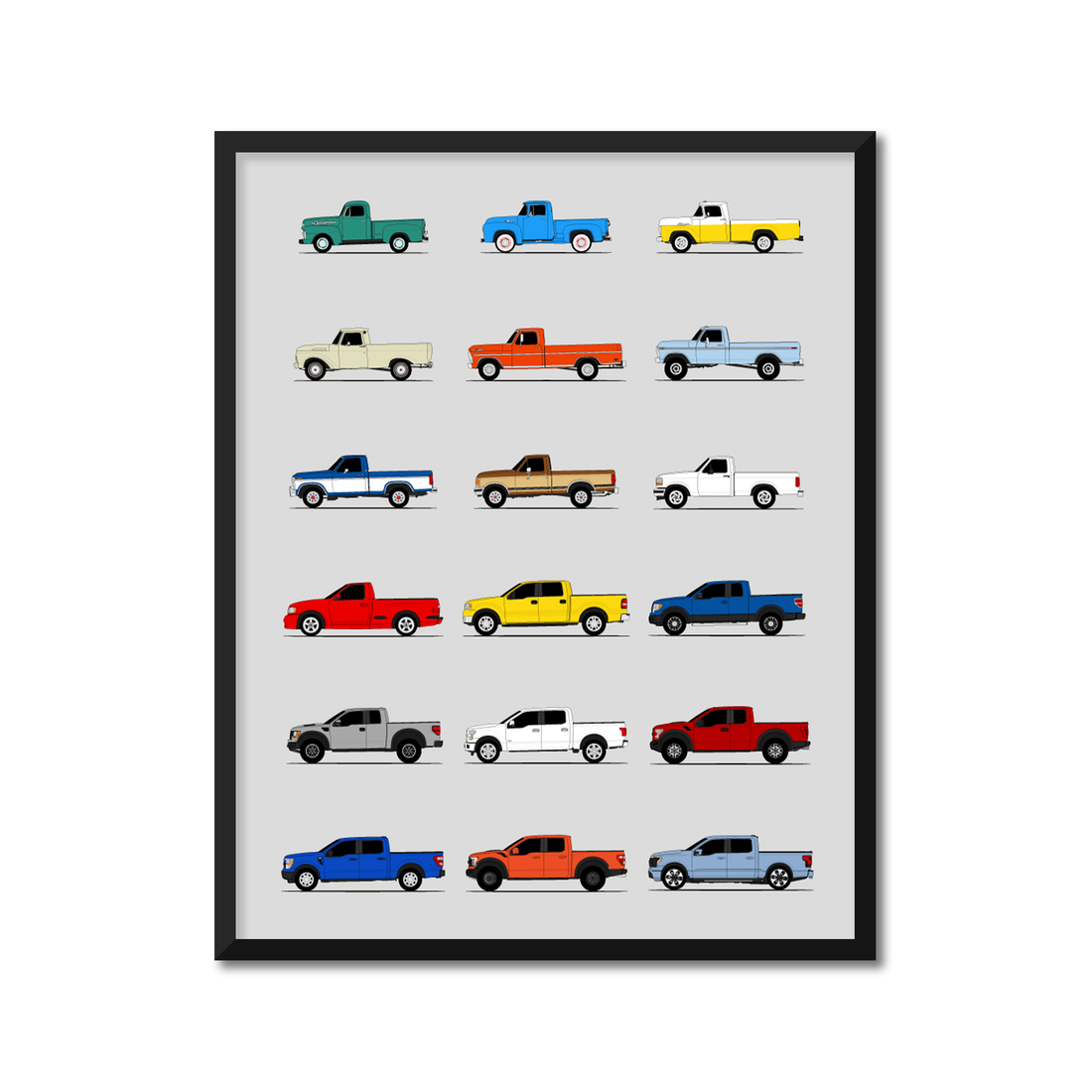 Ford F-150 Generations History and Evolution Poster (Side Profile)