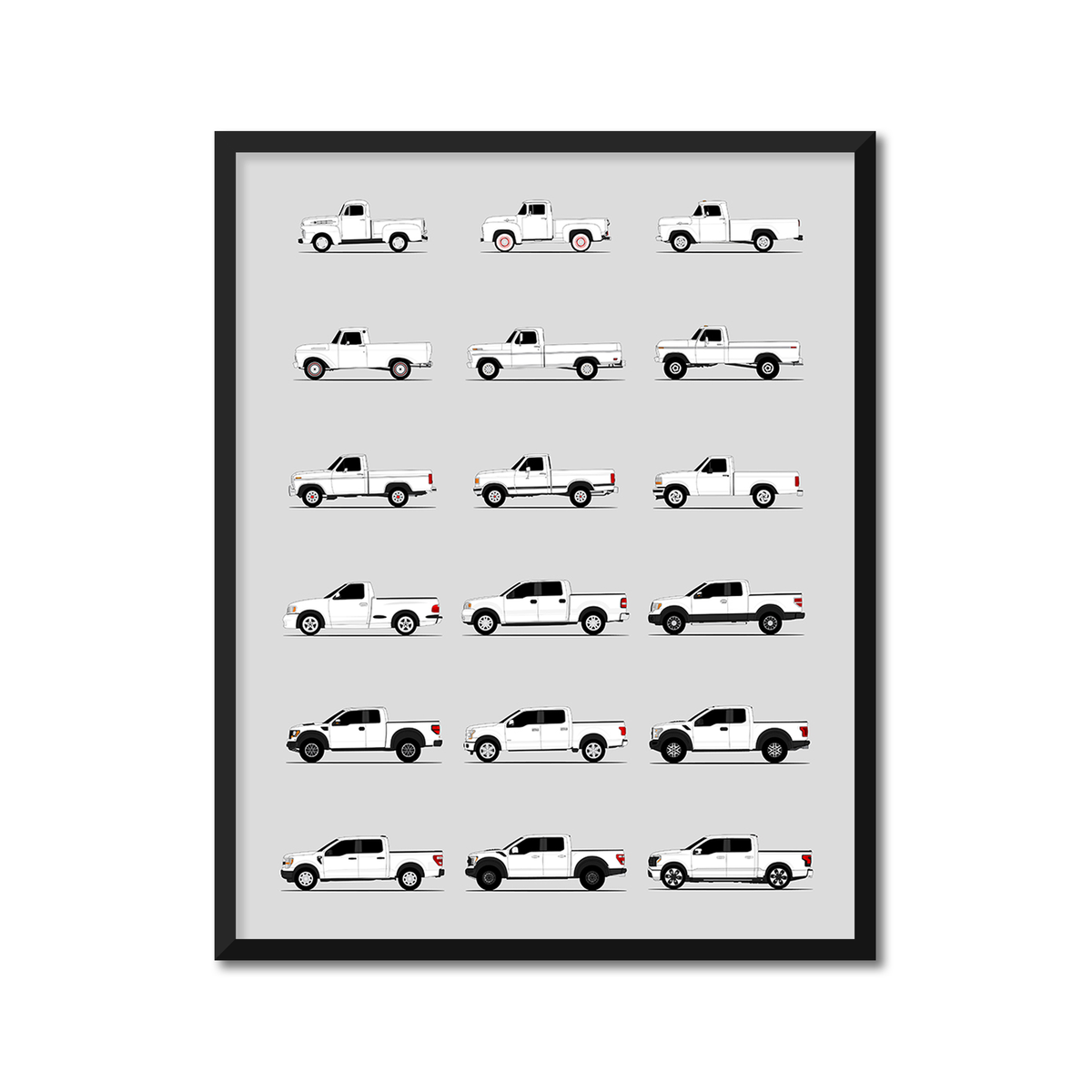 Ford F-150 Generations History and Evolution Poster (Side Profile)