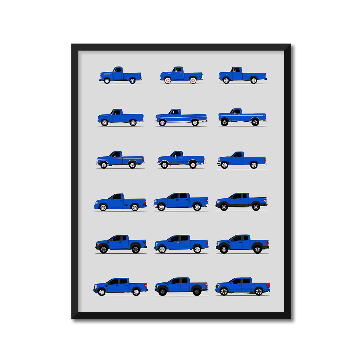 Ford F-150 Generations History and Evolution Poster (Side Profile)