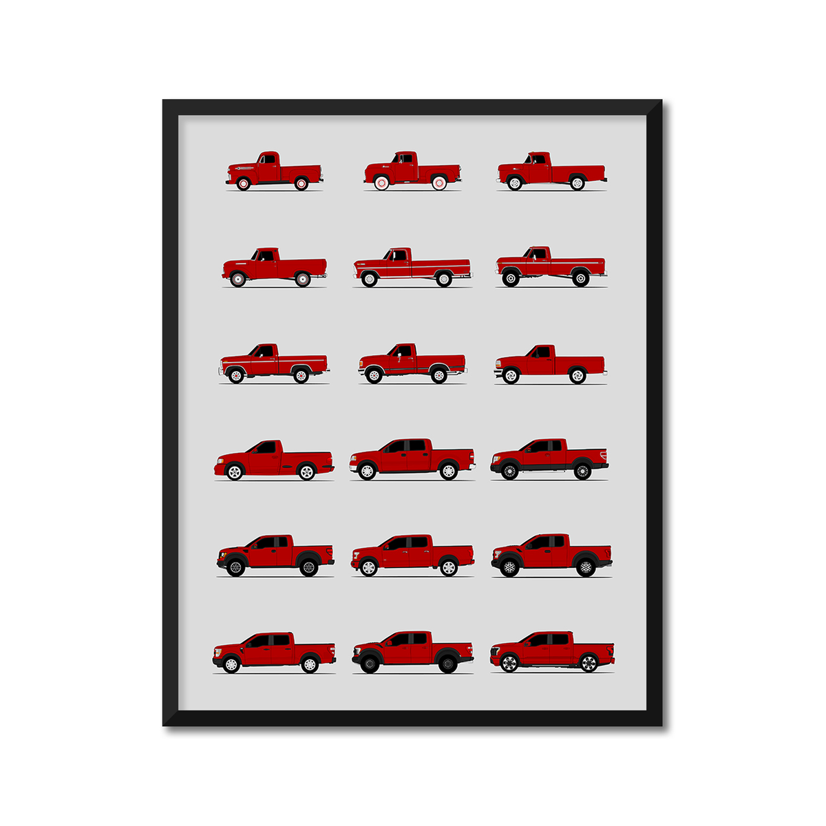 Ford F-150 Generations History and Evolution Poster (Side Profile)