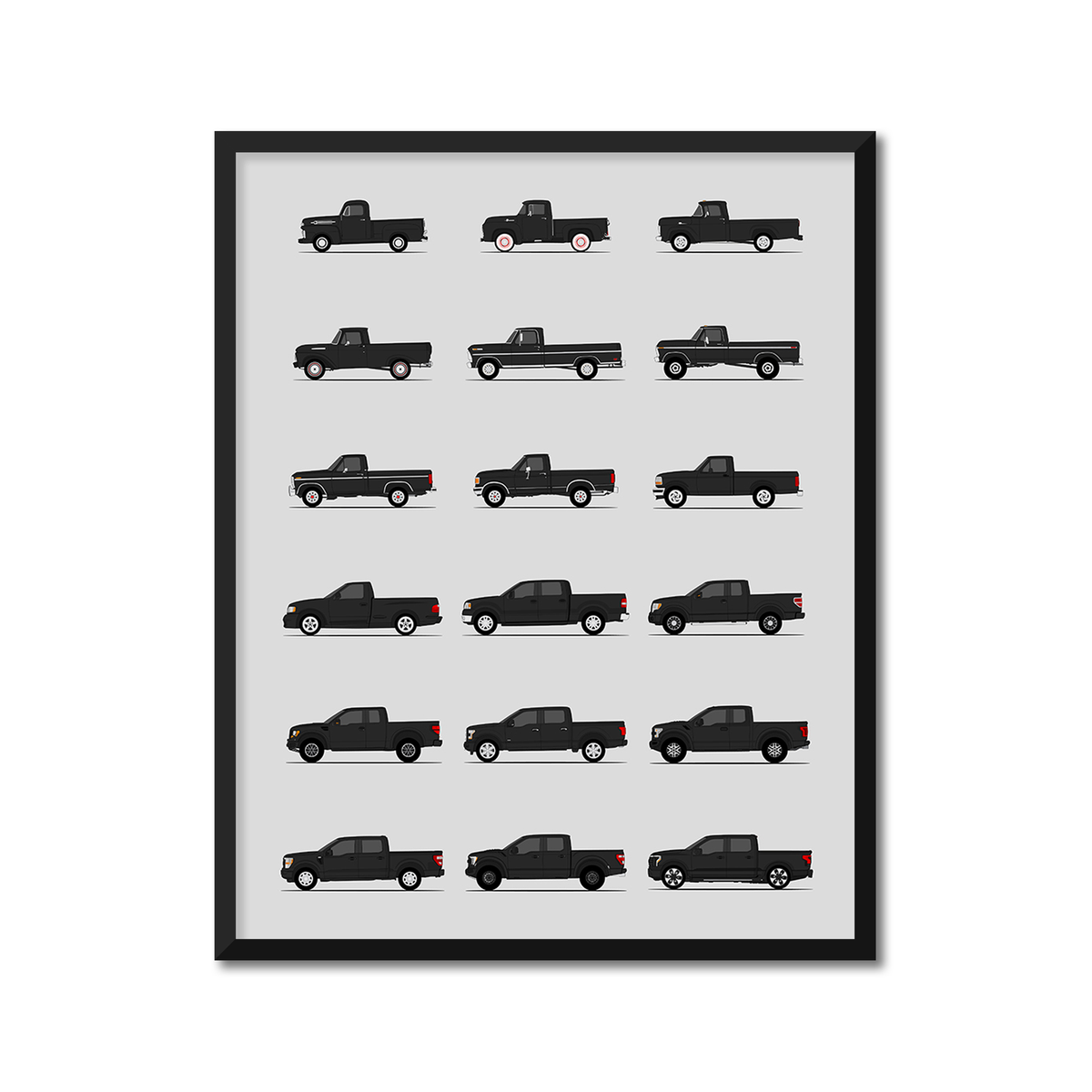 Ford F-150 Generations History and Evolution Poster (Side Profile)
