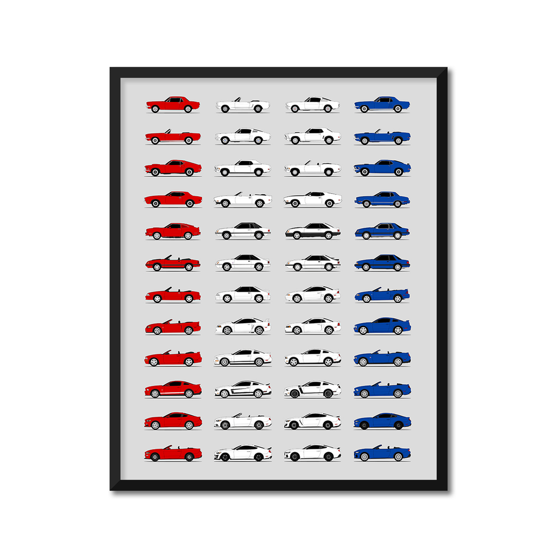 Ford Mustang Best Generations History and Evolution Poster (Side Profile)