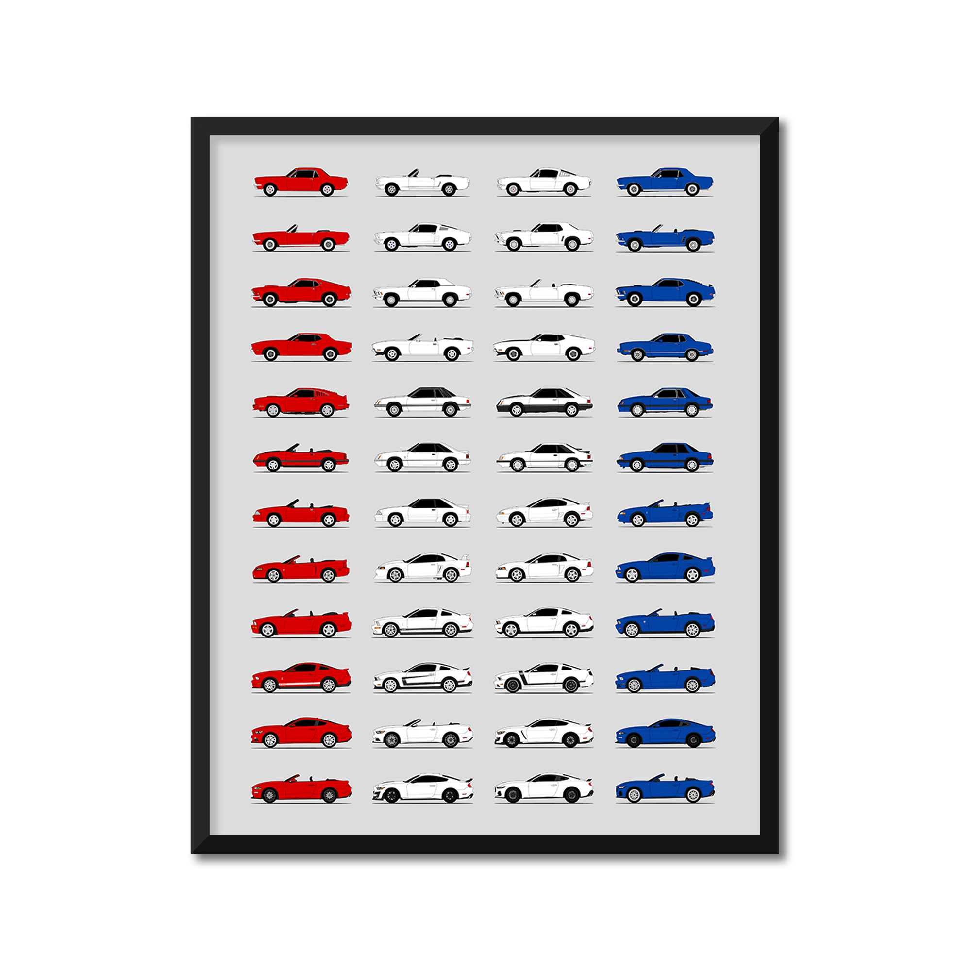 Ford Mustang Best Generations History and Evolution Poster (Side Profile)