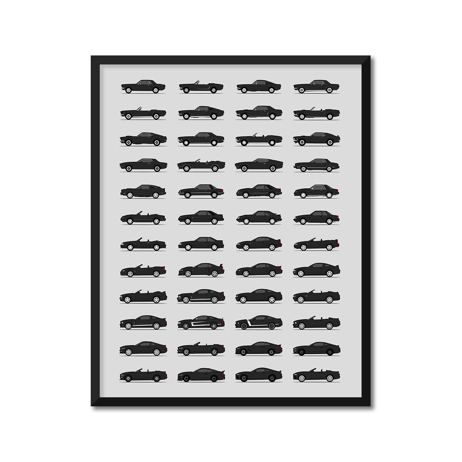 Ford Mustang Best Generations History and Evolution Poster (Side Profile)