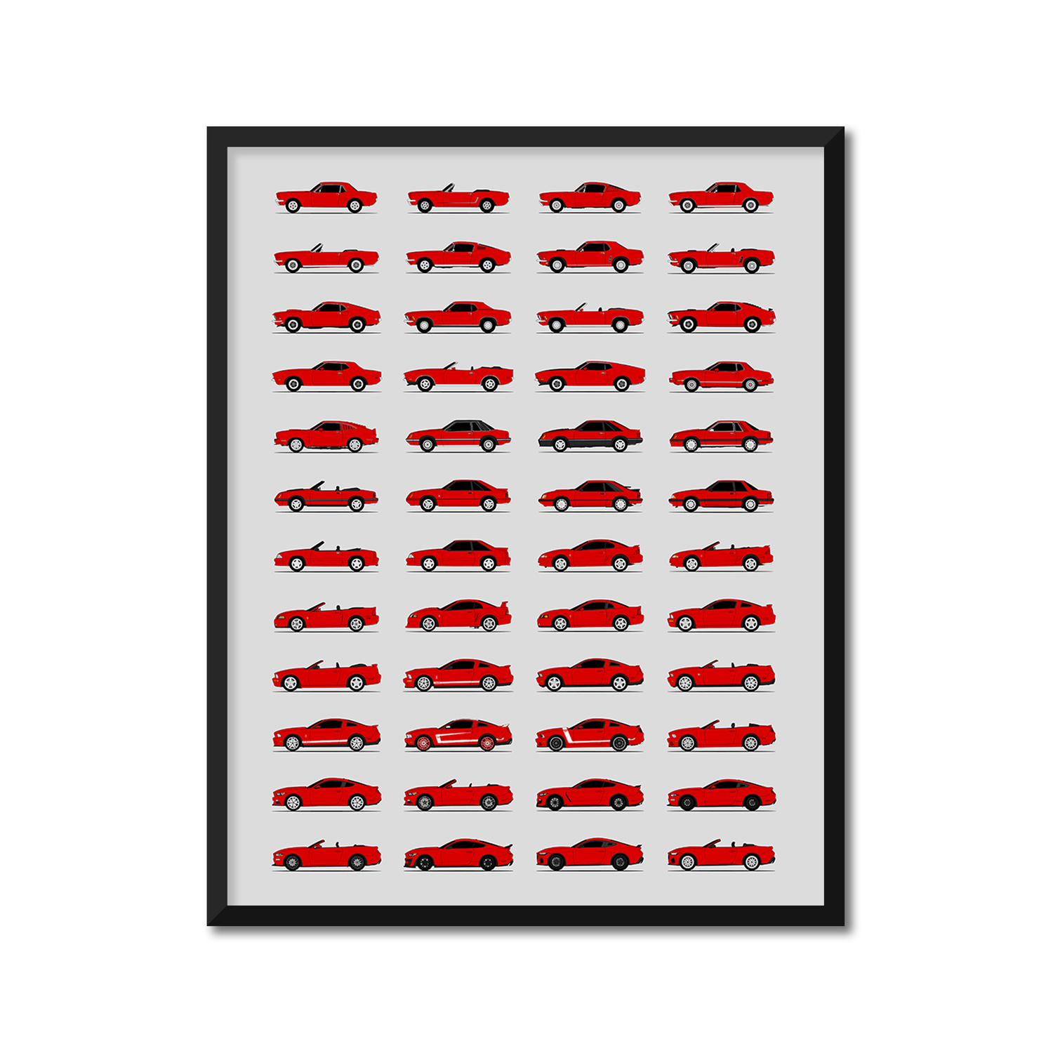 Ford Mustang Best Generations History and Evolution Poster (Side Profile)